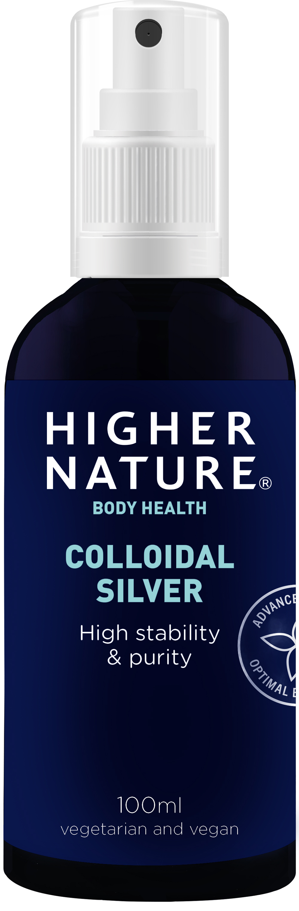 Colloidal Silver Spray